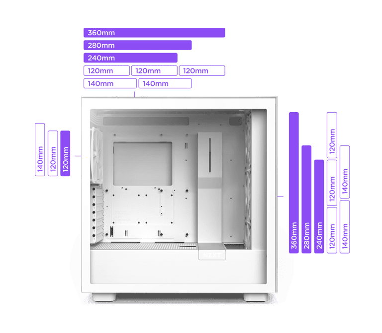 NZXT H7 Elite