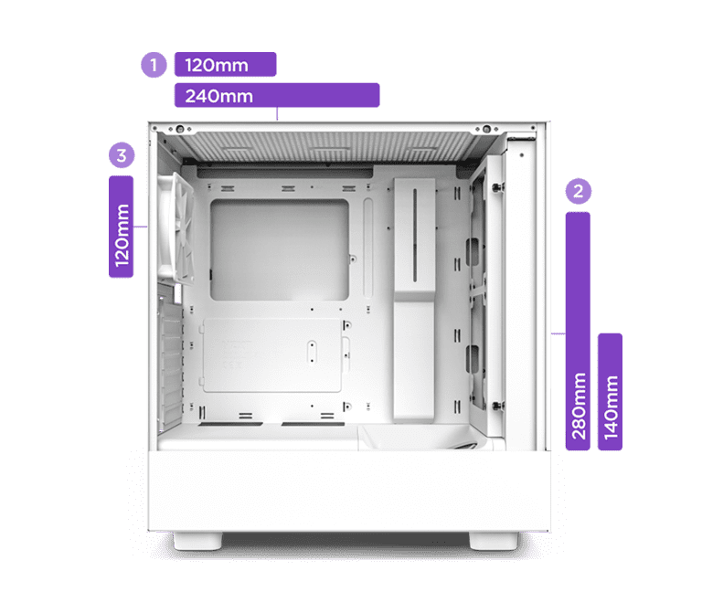 NZXT H5 Elite