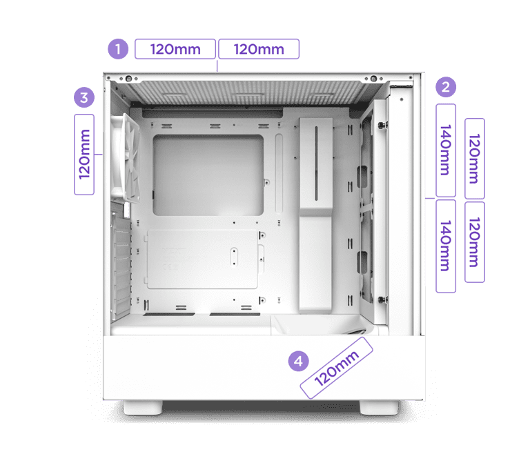 NZXT H5 Flow