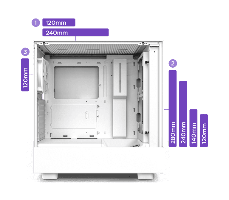 NZXT H5 Flow