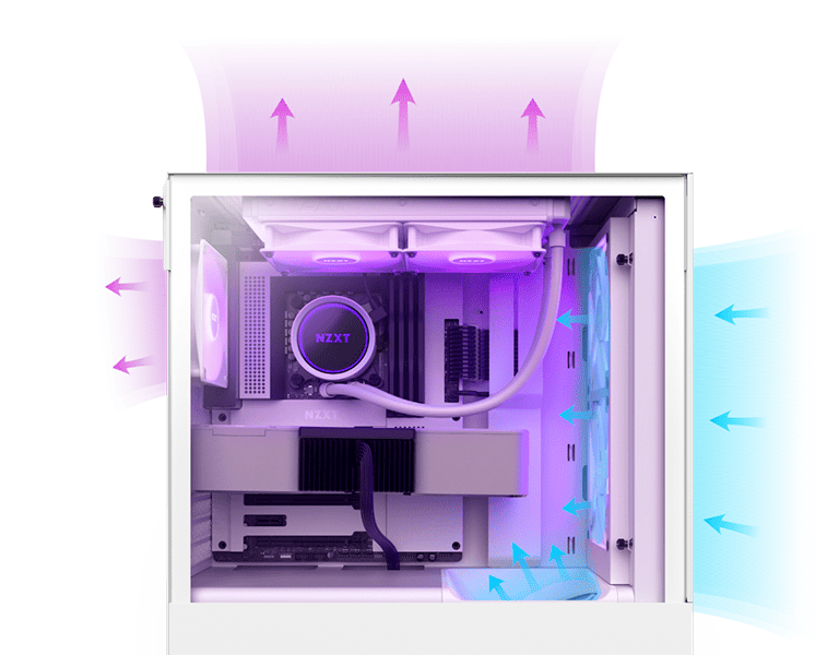 NZXT H5 Flow RGB