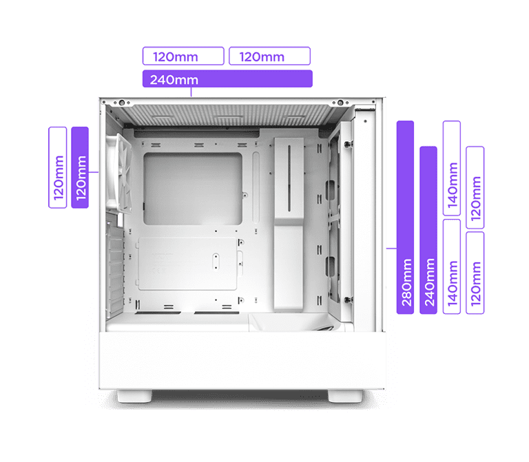 NZXT H5 Flow RGB