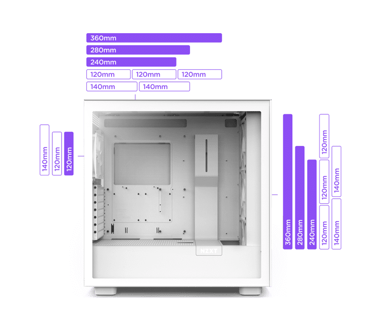 NZXT H7 Flow RGB