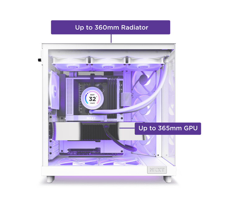 NZXT H6 Flow