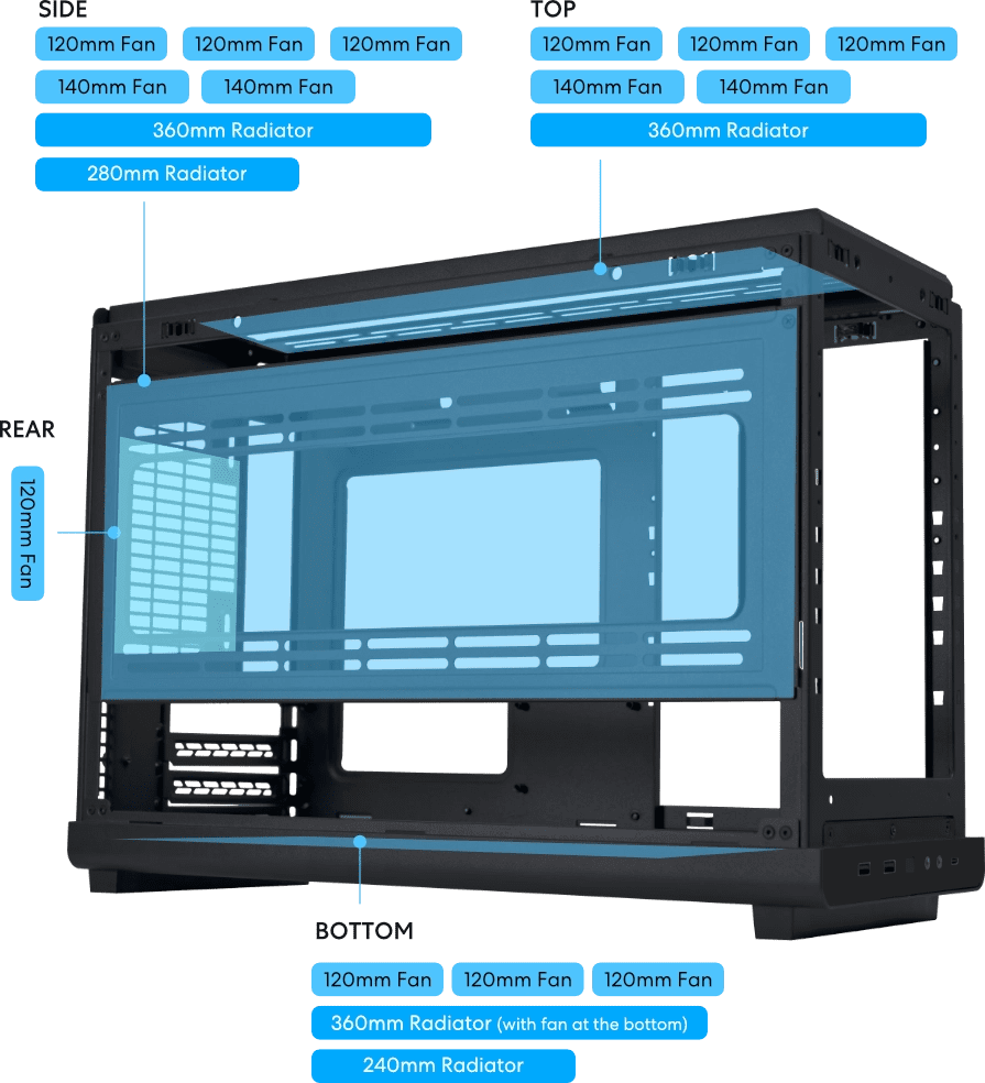 LIAN-LI A3-mATX