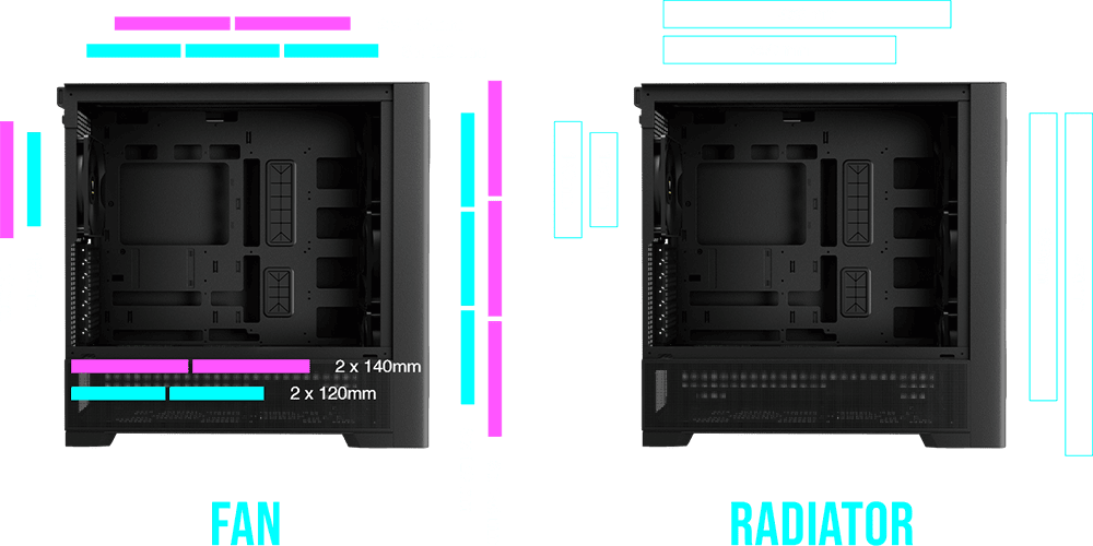 Корпус для ПК, Корпус для ПК, GAMDIAS ATHENA P3 Mid-Tower PC Case