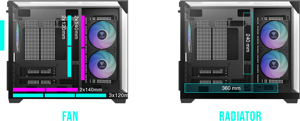 Корпус для ПК, Корпус для ПК, GAMDIAS NESO P1 PRO WW Mid-Tower PC Case