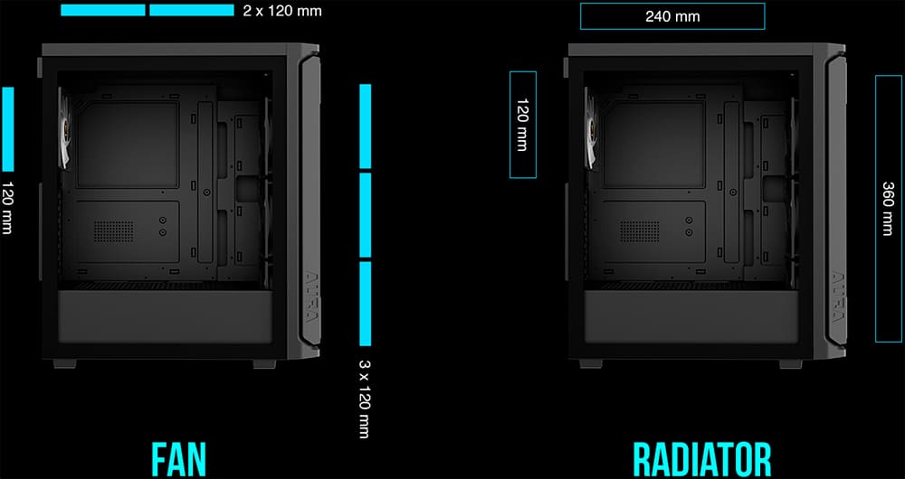 Корпус для ПК, GAMDIAS AURA GC11 ARGB Mid-Tower PC Case