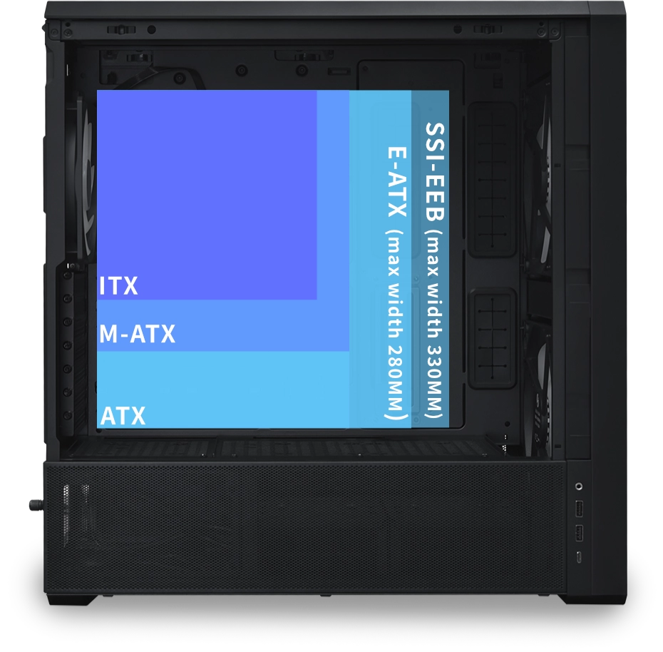 Сумісність з материнськими платами