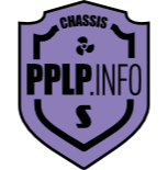 Сертифікація PPLP