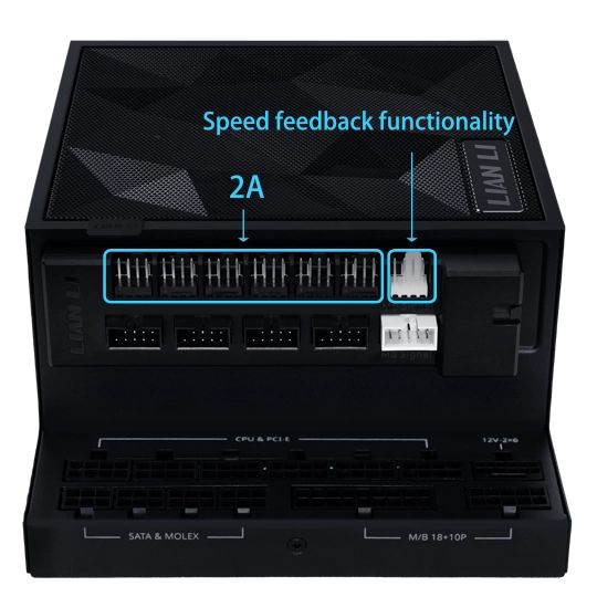 Fan PWM Hub
