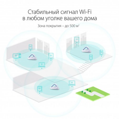 Купить Wi-Fi роутер Asus Lyra Trio Ai Mesh Router (MAP-AC1750-3PK) - цена в Харькове, Киеве, Днепре, Одессе
в интернет-магазине Telemart фото