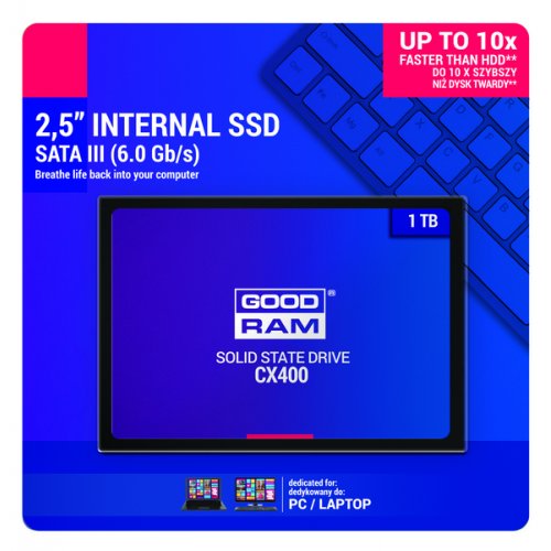 Фото SSD-диск GoodRAM CX400 3D NAND 1TB 2.5