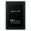 Team GX1 TLC 480GB 2.5