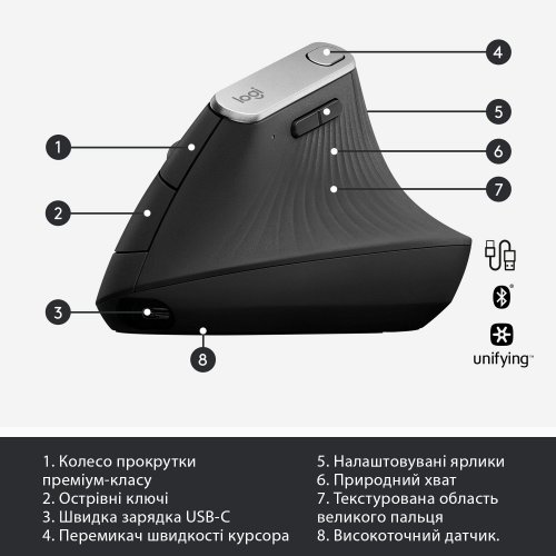 Купить Мышка Logitech MX Vertical (910-005448) Graphite - цена в Харькове, Киеве, Днепре, Одессе
в интернет-магазине Telemart фото