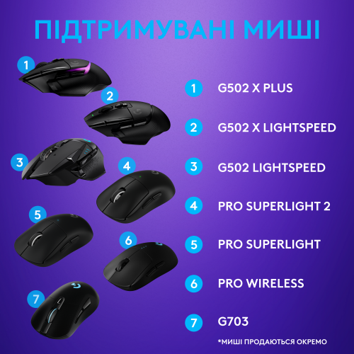 Фото Килимок для миші Logitech G Powerplay (943-000110) Black