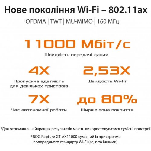 Купить Wi-Fi роутер Asus ROG Rapture GT-AX11000 - цена в Харькове, Киеве, Днепре, Одессе
в интернет-магазине Telemart фото