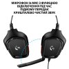 Фото Наушники Logitech G332 Gaming (981-000757) Black/Red