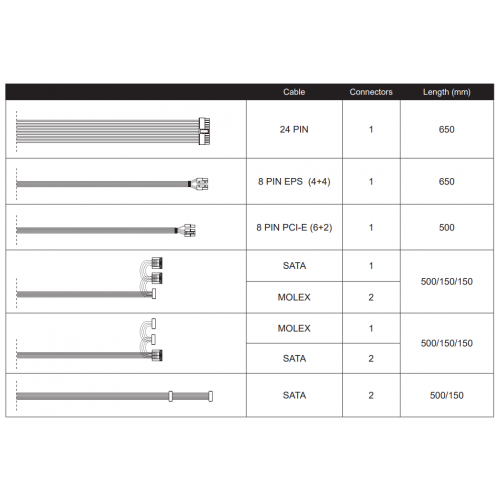 Photo CHIEFTEC Task-Series 400W (TPS-400S) OEM