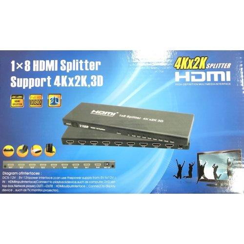 Купить Разветвитель-сплиттер ATcom HDMI 1 to 8 port UHD 4K (7688) - цена в Харькове, Киеве, Днепре, Одессе
в интернет-магазине Telemart фото
