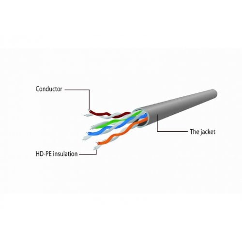 Купити Патч-корд Cablexpert UTP, RJ45, Cat5e 0.5m 50u (PP12-0.5M/Y) Yellow - ціна в Києві, Львові, Вінниці, Хмельницькому, Франківську, Україні | інтернет-магазин TELEMART.UA фото