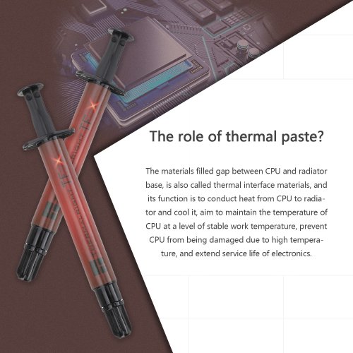 Купити Термопаста Thermalright TFX 6.2g - ціна в Києві, Львові, Вінниці, Хмельницькому, Франківську, Україні | інтернет-магазин TELEMART.UA фото