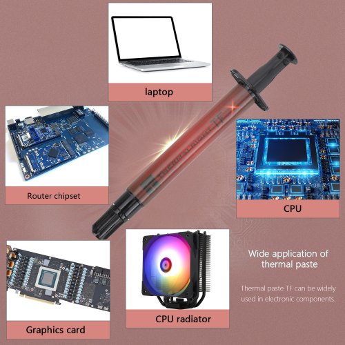 Купити Термопаста Thermalright TFX 6.2g - ціна в Києві, Львові, Вінниці, Хмельницькому, Франківську, Україні | інтернет-магазин TELEMART.UA фото