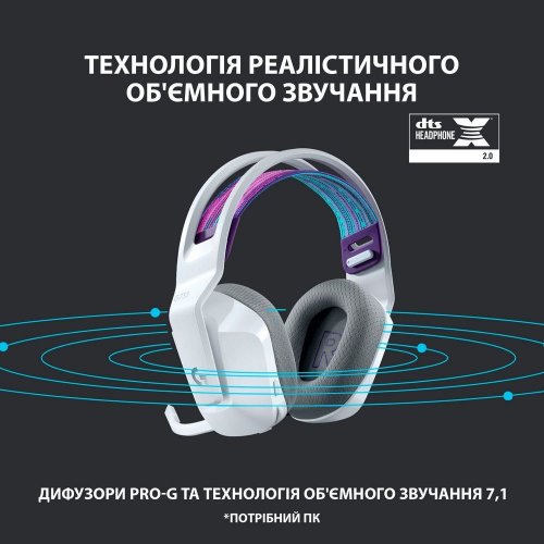 Купить Наушники Logitech G733 Lightspeed RGB Gaming (981-000883) White - цена в Харькове, Киеве, Днепре, Одессе
в интернет-магазине Telemart фото