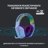 Фото Наушники Logitech G733 Lightspeed RGB Gaming (981-000890) Lilac