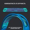 Фото Наушники Logitech G733 Lightspeed RGB Gaming (981-000943) Blue