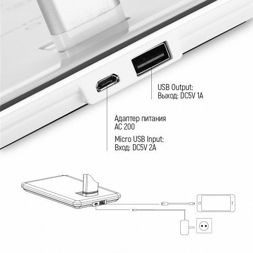 Настільна лампа ColorWay LED table lamp with wireless charging and USB (CW-DL01WC-W) White купити в Україні: Київ, Львів, Хмельницький, Тернопіль, Івано-Франківськ | Низька ціна, відгуки, характеристики від TELEMART фото