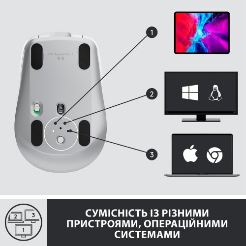 Photo Mouse Logitech MX Anywhere 3 (910-005989) Pale Grey
