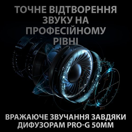 Купить Наушники Logitech PRO X Lightspeed (981-000907) Black - цена в Харькове, Киеве, Днепре, Одессе
в интернет-магазине Telemart фото