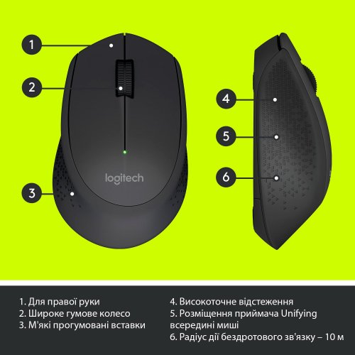 Фото Мышка Logitech Wireless Mouse M280 (910-004287) Black