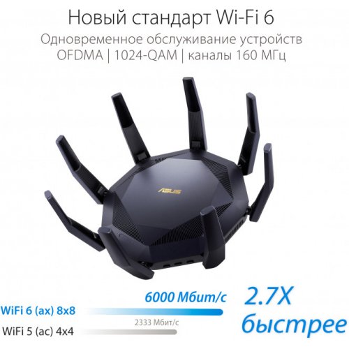 Купить Wi-Fi роутер Asus RT-AX89X - цена в Харькове, Киеве, Днепре, Одессе
в интернет-магазине Telemart фото
