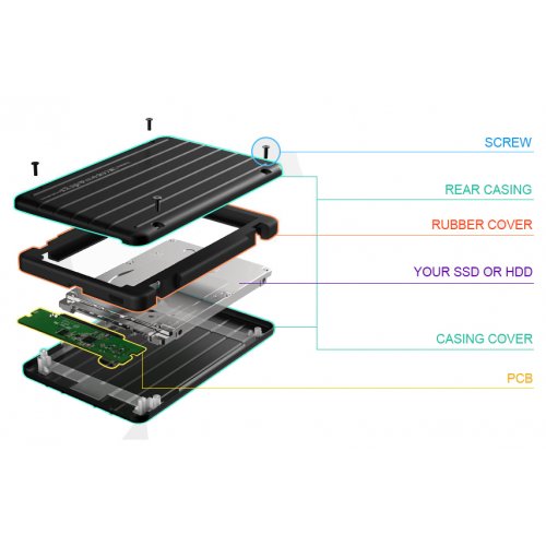 Купить Карман Silicon Power Bolt B75 Pro Enclosure USB 3.2 (SP000HSPSD75PSCK) Black - цена в Харькове, Киеве, Днепре, Одессе
в интернет-магазине Telemart фото