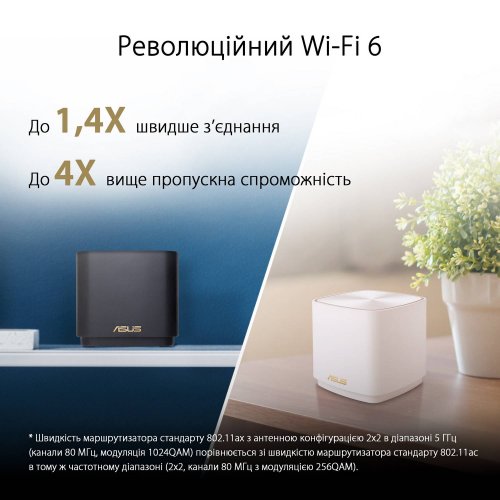 Купить Wi-Fi роутер Asus ZenWiFi AX Mini (XD4) (XD4-3PK-BLACK) Black - цена в Харькове, Киеве, Днепре, Одессе
в интернет-магазине Telemart фото