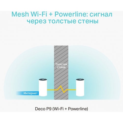 Купити Wi-Fi роутер TP-LINK Deco P9 (2-pack) - ціна в Києві, Львові, Вінниці, Хмельницькому, Франківську, Україні | інтернет-магазин TELEMART.UA фото