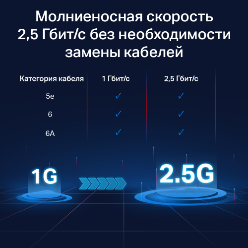 Купити Мережевий комутатор TP-LINK TL-SG108-M2 - ціна в Києві, Львові, Вінниці, Хмельницькому, Франківську, Україні | інтернет-магазин TELEMART.UA фото