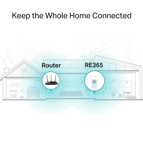 Ретранслятор TP-LINK RE365 купить в Украине: Киев, Днепр, Харьков, Одесса  | Низкая цена, отзывы, характеристики от TELEMART фото