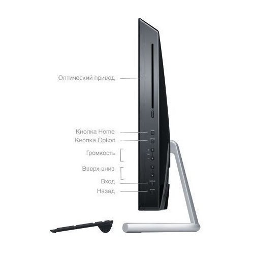 Моноблок Sony SVL24149CX/B купити в Україні | Telemart фото