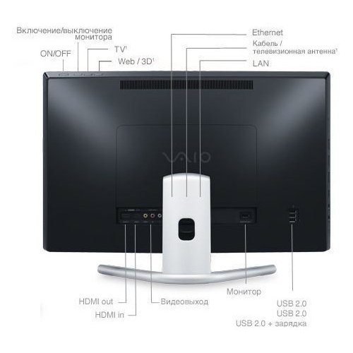 Моноблок Sony SVL24149CX/B купити в Україні | Telemart фото