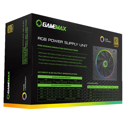 Фото Блок живлення GAMEMAX RGB1050 PRO 1050W (RGB1050 PRO)