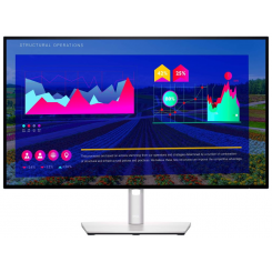 Монітор Dell 27
