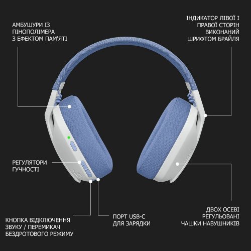 Купити Навушники Logitech G435 Lightspeed (981-001074) White/Lilac - ціна в Києві, Львові, Вінниці, Хмельницькому, Франківську, Україні | інтернет-магазин TELEMART.UA фото
