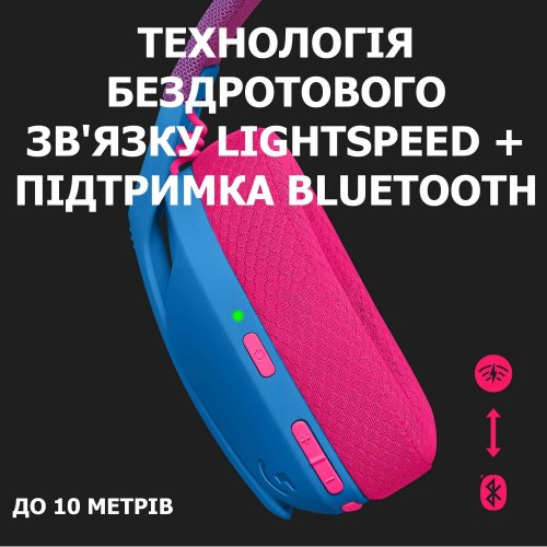 Купить Наушники Logitech G435 Lightspeed (981-001062) Blue/Raspberry - цена в Харькове, Киеве, Днепре, Одессе
в интернет-магазине Telemart фото