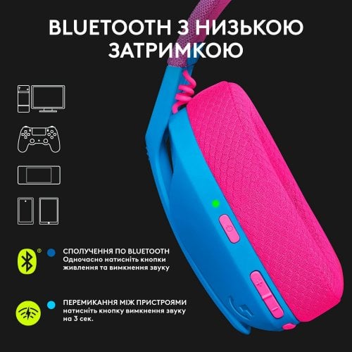 Фото Навушники Logitech G435 Lightspeed (981-001062) Blue/Raspberry