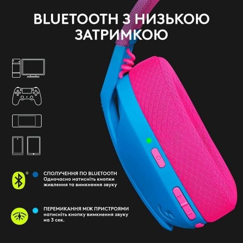 Купить Наушники Logitech G435 Lightspeed (981-001062) Blue/Raspberry - цена в Харькове, Киеве, Днепре, Одессе
в интернет-магазине Telemart фото