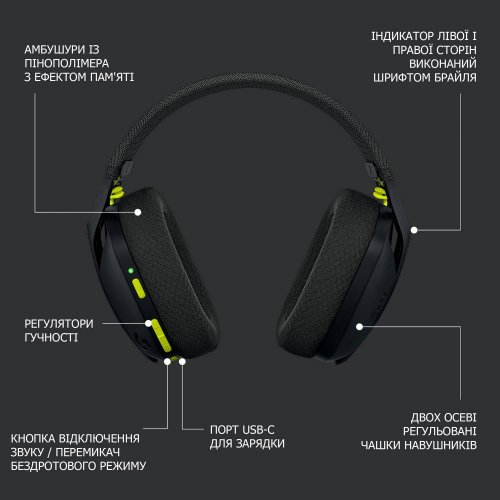 Photo Headset Logitech G435 Lightspeed (981-001050) Black/Yellow