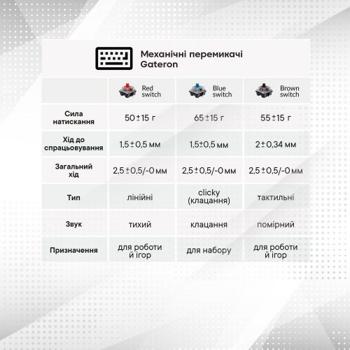 Купити Клавіатура Keychron K2 84 keys RGB Aluminum Frame Gateron Brown Hot-Swap (K2C3H) Black - ціна в Києві, Львові, Вінниці, Хмельницькому, Франківську, Україні | інтернет-магазин TELEMART.UA фото